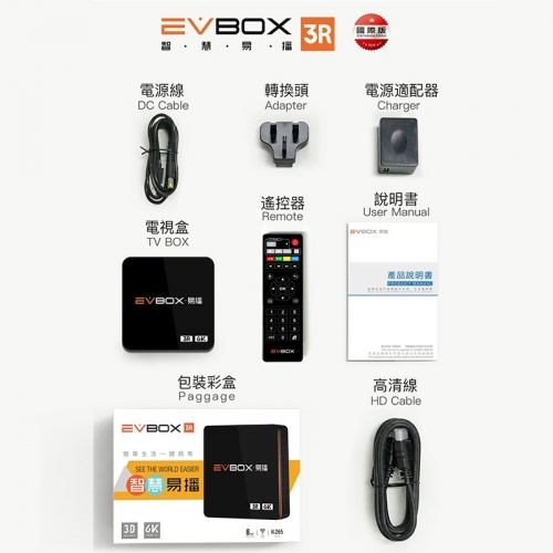 2020最新のEvbox3EVBOX 3R+ 6K 2G+16G Android TV BOX