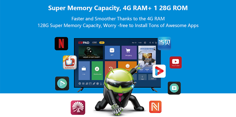 EVPAD TV Box - พร้อมช่องฟรีจากหลายประเทศและภาพยนตร์จำนวนมาก กล่องทีวีที่คุณต้องมี!