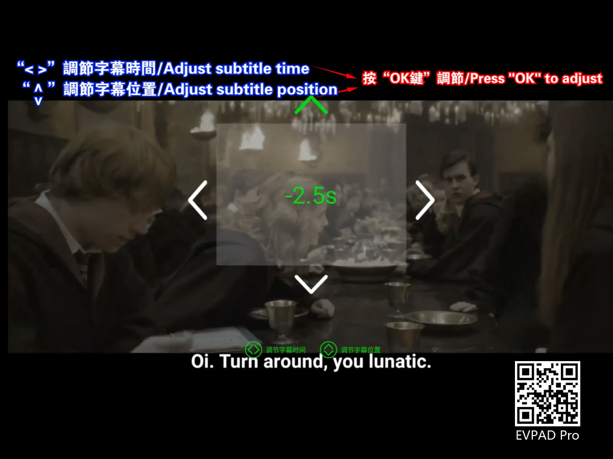 Jupiter VOD - Pengantar Fungsi Pengalihan dan Penyesuaian Subtitle Film