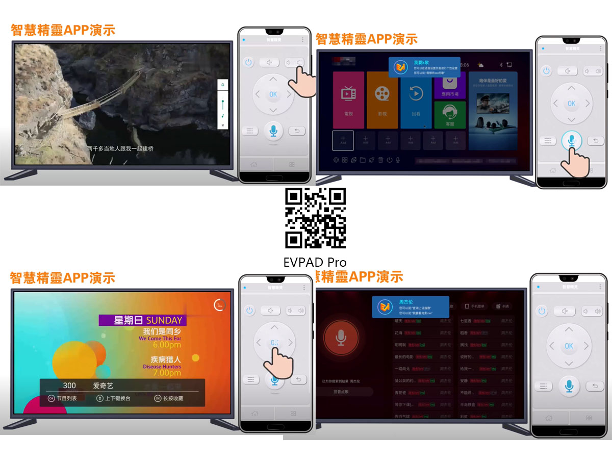 คุณสมบัติใหม่ของ EVPAD 6P - รีโมทคอนโทรลมือถือ : ตัวช่วยสร้างอัจฉริยะ