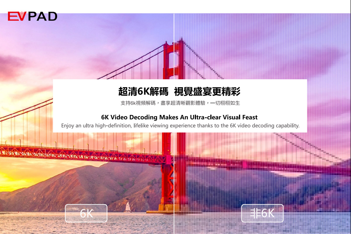 6K-videodecodering zorgt voor een ultrahelder visueel feest