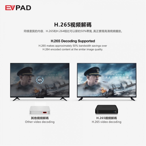 EVPAD AUSTRALIA 易播澳洲电视盒子Evpad 6P Evpad 6S, 48% OFF