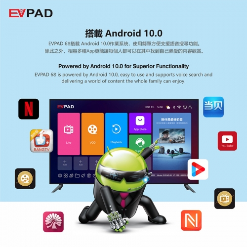 EVPAD 6S Free TV Box - 2021 New Generation Smart TV Box 6S with AI