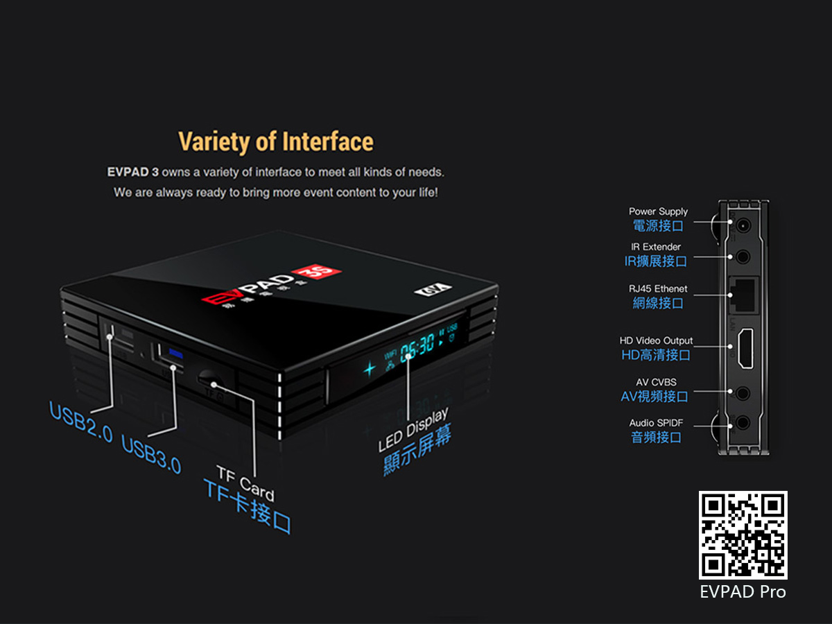 What Are The Advantages Of Using Android TV Boxes?