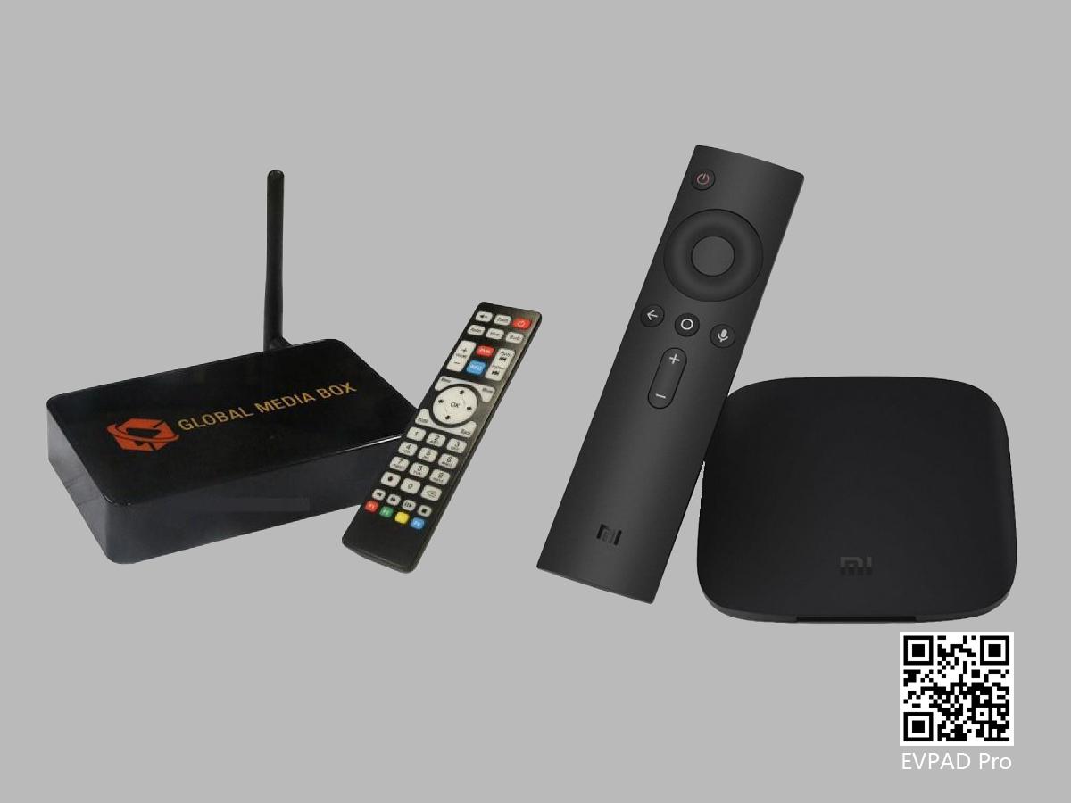Why Should We Buy an Android TV Box?