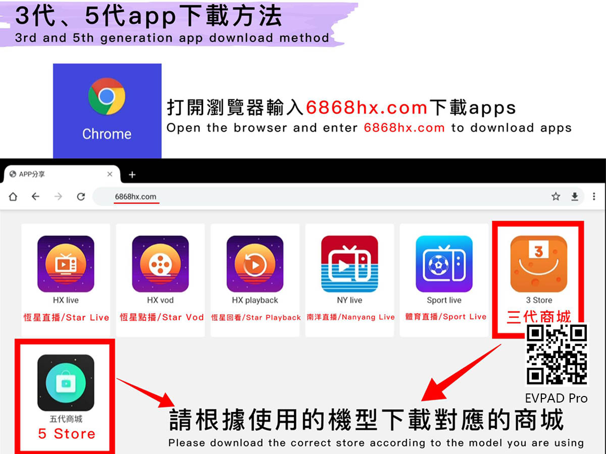 如何下載最新的明星系列App和其他最新的EVPAD App？