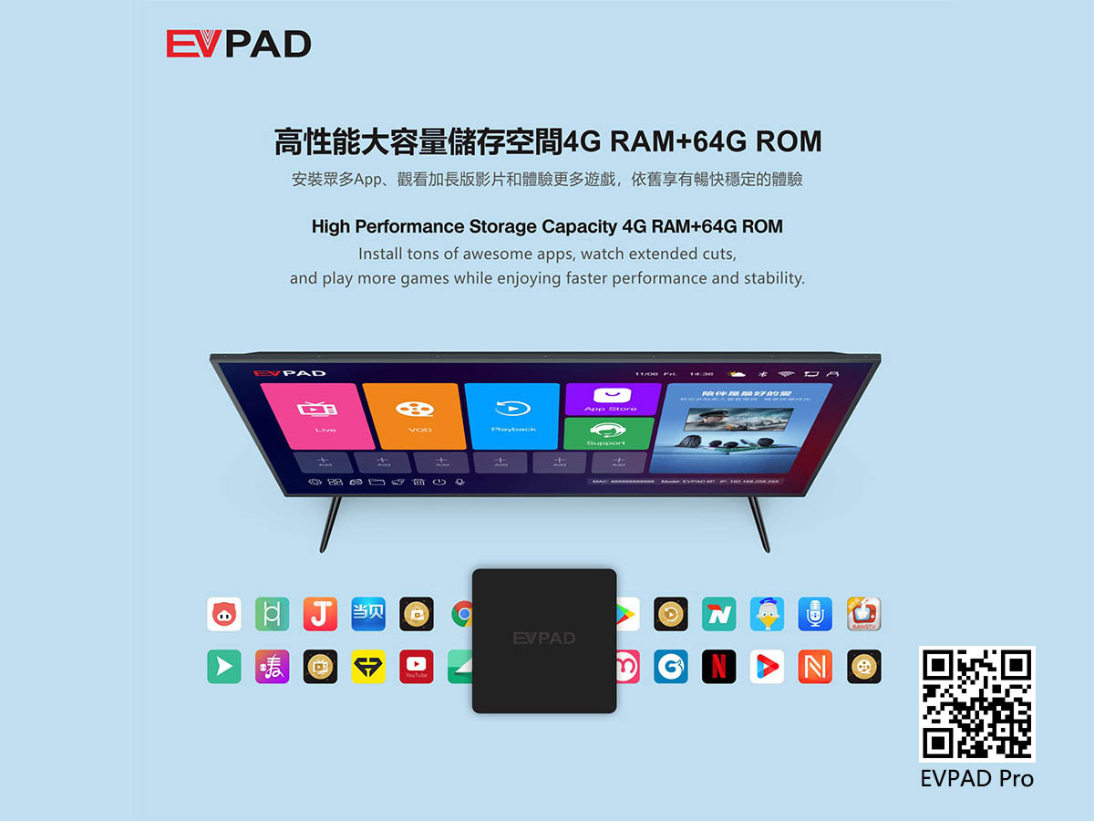 Hướng Dẫn Mua TV Box Miễn Phí Kênh Tốt Nhất Năm 2021, Đừng Chỉ Nhìn Vào Kích Thước Bộ Nhớ.