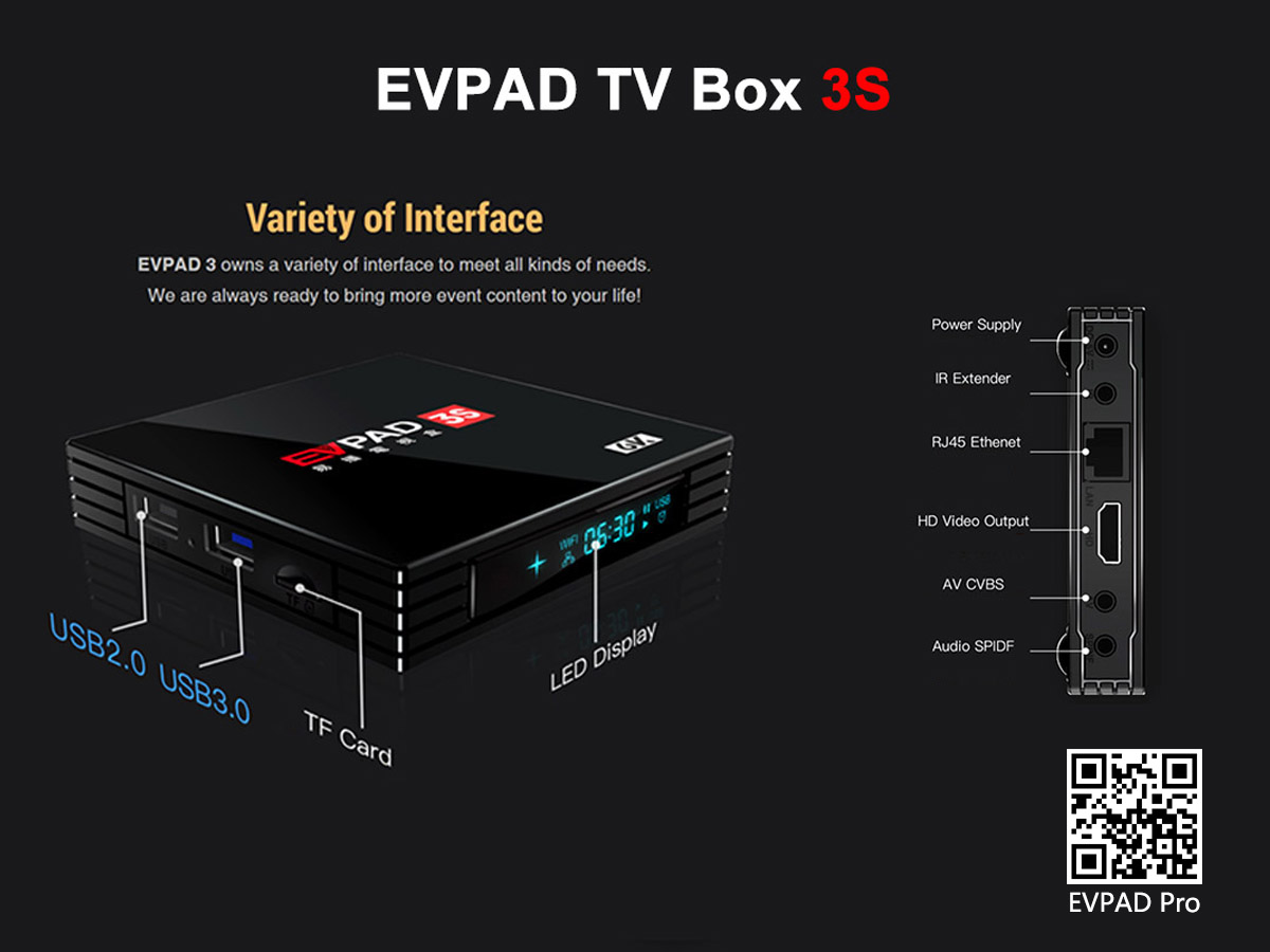 What is EVPAD 3S?
