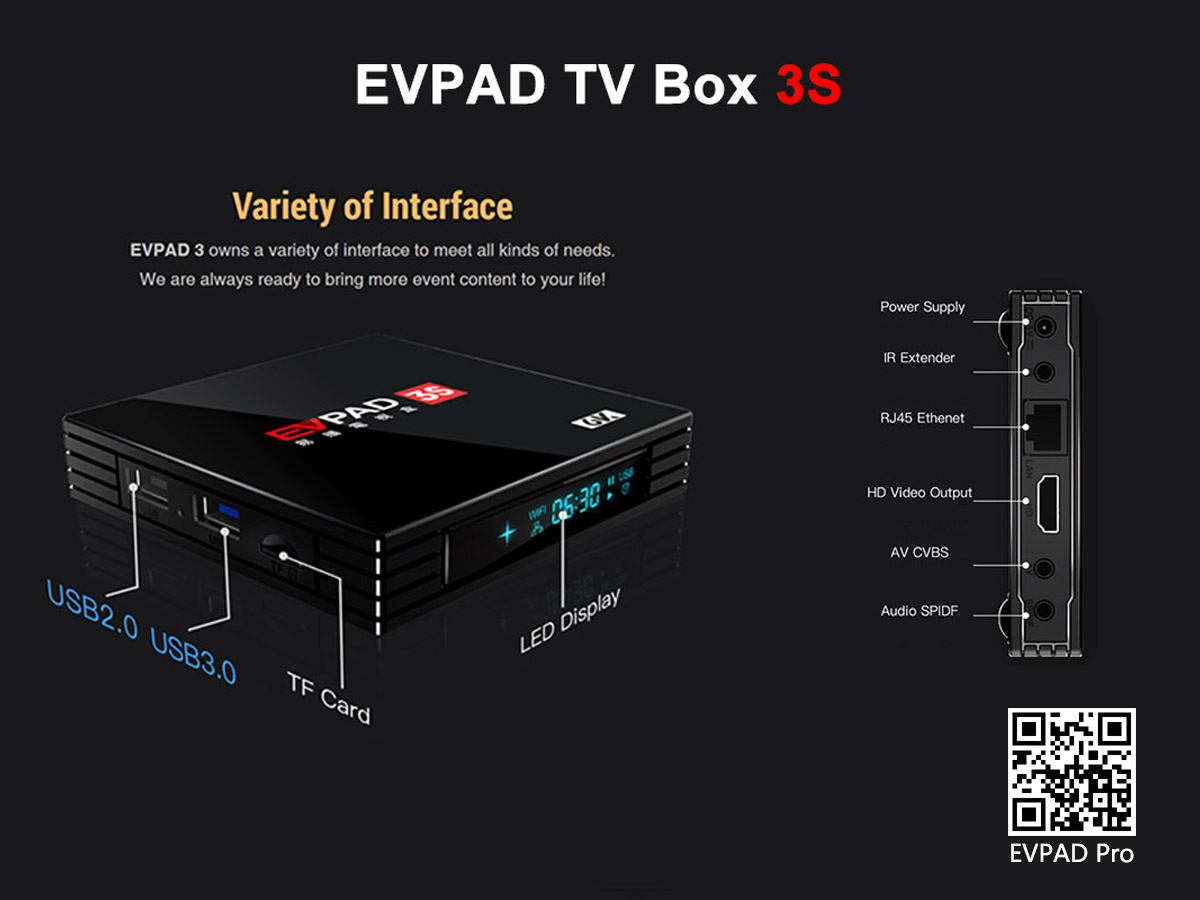 ما هو EVPAD 3S؟