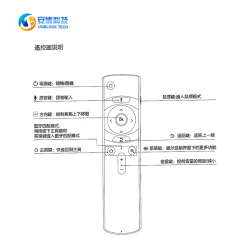 Tech Ubox9TVボックスのブロックを解除するためのオリジナルの音声制御リモコン,アクセサリー