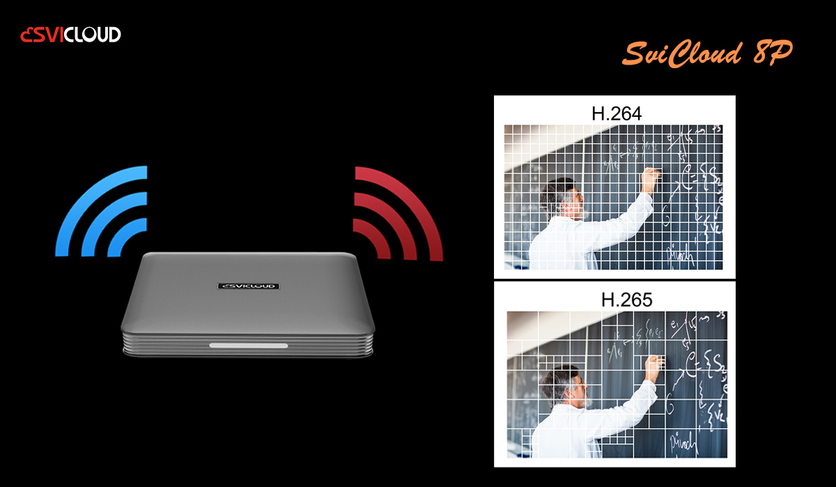 SVICLOUD 8P Smart Android TV Box - Powerful Configurations