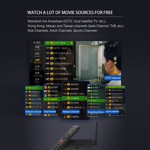 SVICLOUD 3Pro- King of Smart Android TV Box,SVICLOUD TV Box