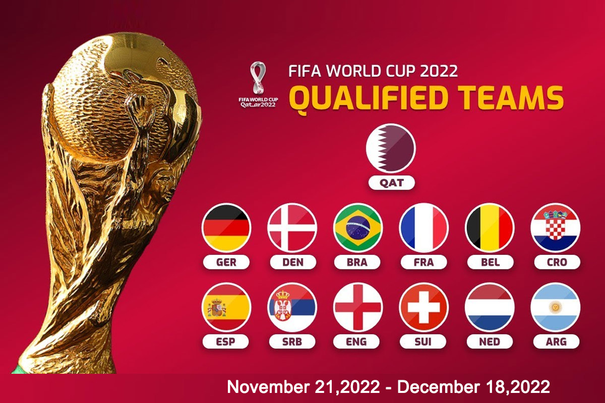 Чемпионат по футболу 2022 страна. FIFA World Cup 2022 Fixture. ФИФА ворлд кап 2022. Qatar 2022 World Cup Table.