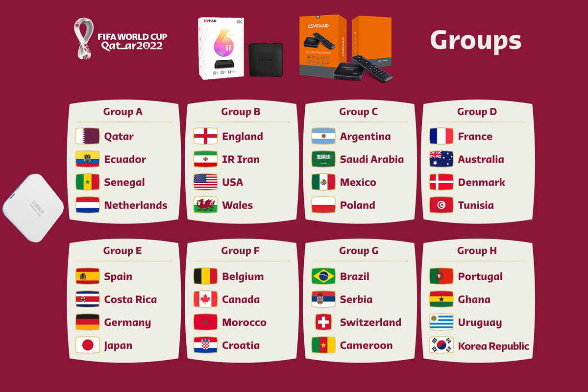 Where can I watch Qatar World Cup 2022 games for free?