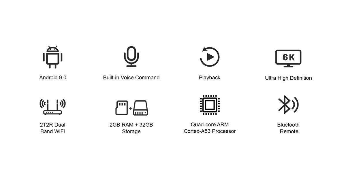 What are the configurations of SuperBox S4 Pro?