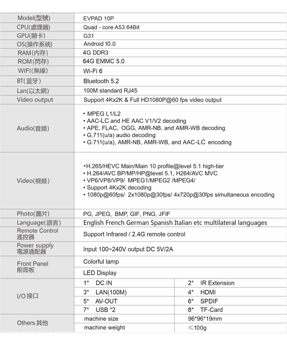 EVPAD 10P TV Box Specifications