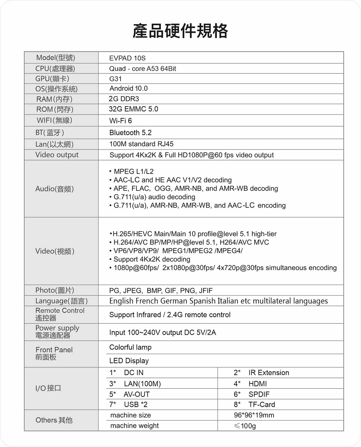 EVPAD 10S - まったく新しい第 10 世代のフラッグシップ