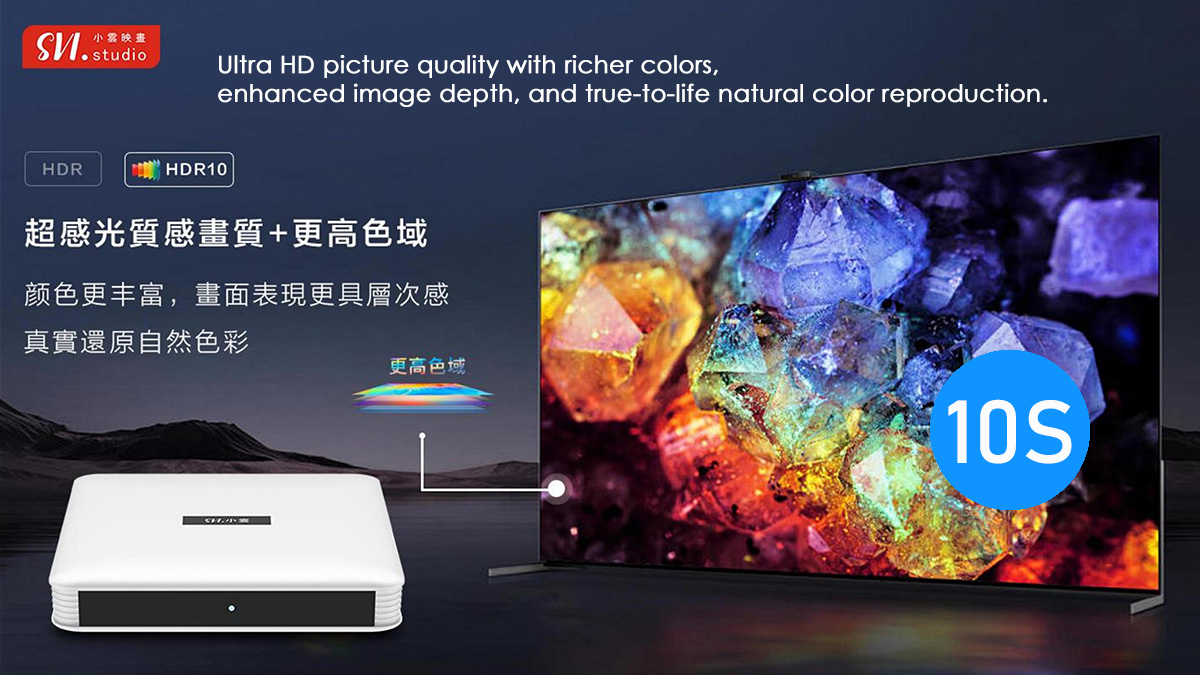 SVICLOUD 10S TV Box - SVICLOUD New Arrivals 2025 - High Cost Performance Version,SVICLOUD TV Box