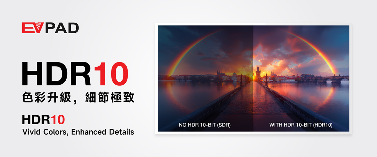 EVPAD 12P Streaming Media Player – HDR10 Vivid Colors, Enhanced Details