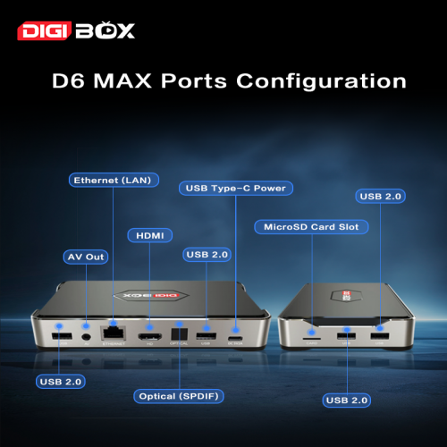 全く新しいDIGIBox D6 MAX | 2026年版 究極のAndroid TV Box