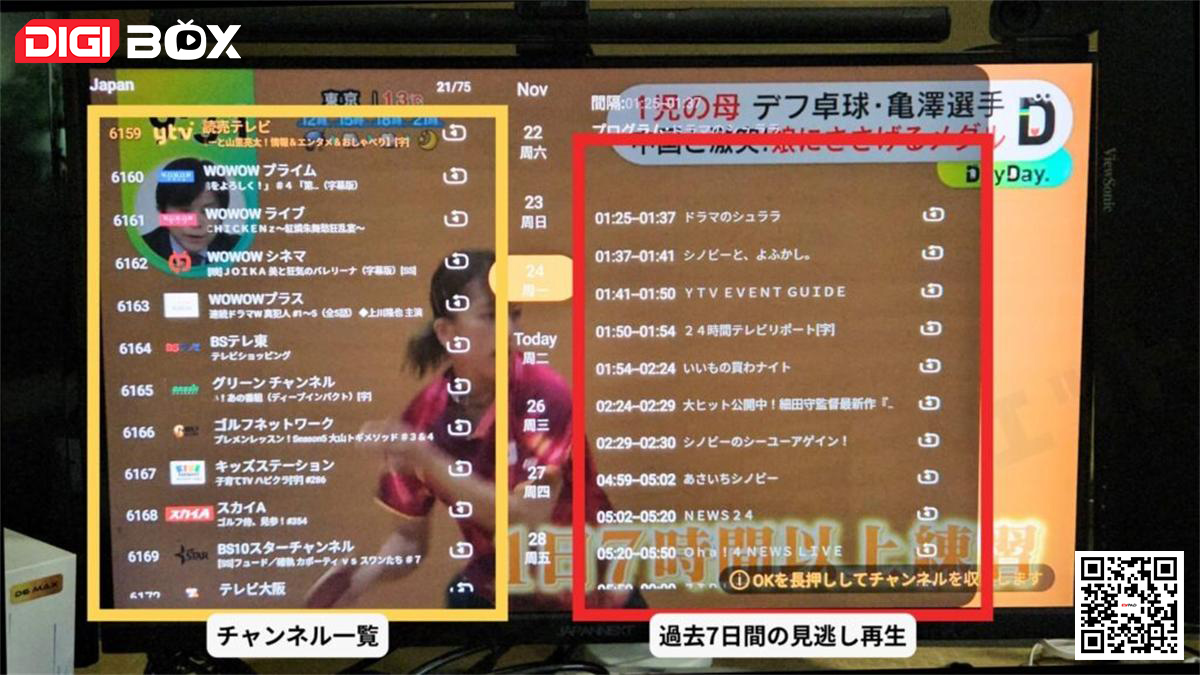 【Latest 2025】Watch TV Channels and VOD from Around the World for Free! In-Depth Review of DIGIBox D6