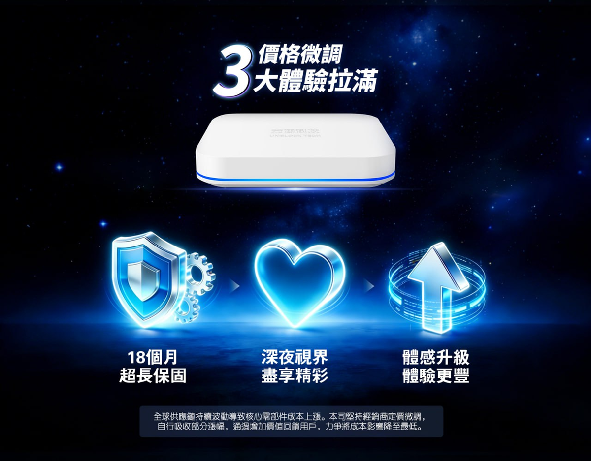 Officiële garantie van de UnblockTech UBox12 TV Box verlengd naar 18 maanden