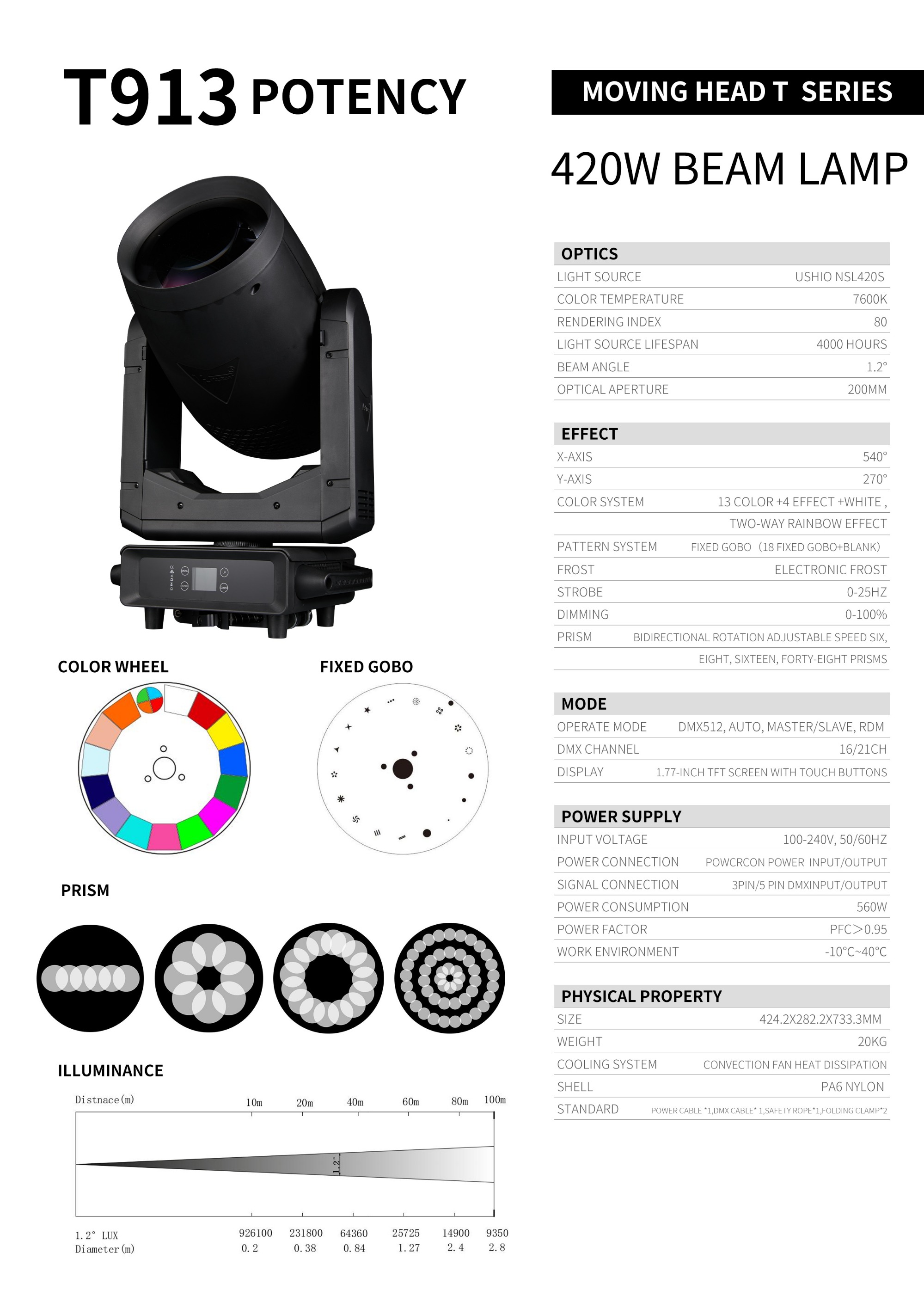 V-Show T913 Potency beam lamp 420W Beam moving head stage lights