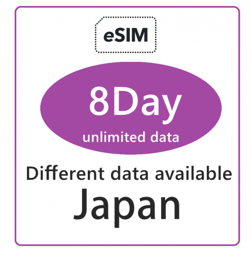 【免插卡eSIM】日本 5G/4G無限上網卡8日多種套餐可供選擇 日本eSIM .Japan eSIM
