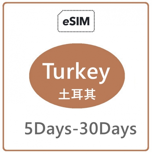 【免插卡eSIM】土耳其5G/4G 無限上網eSIM