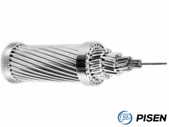 ACAR Conductor, Aluminium Conductor Alloy Reinforced