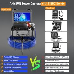 Sewer Camera with 512HZ Sonde Transmitter, Anysun 9