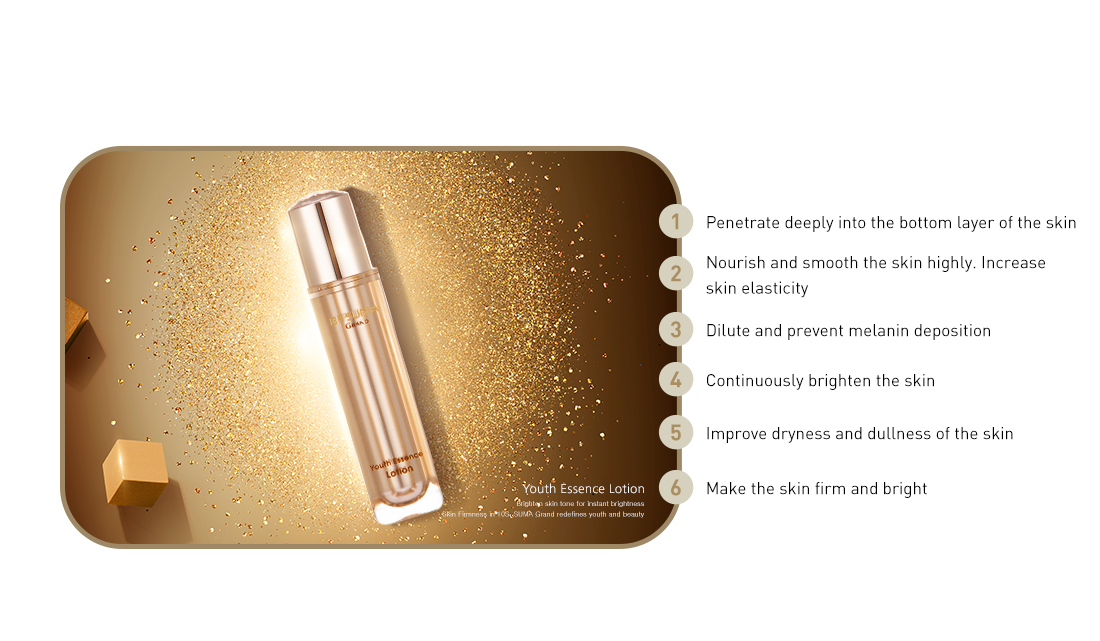 Youth Essence Lotion,All Products