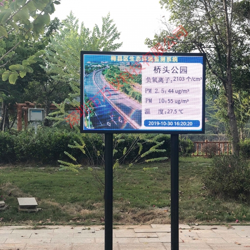 Asistencia en la construcción del sistema de monitoreo del medio ambiente ecológico en el distrito de Meixian-ONETESTT/Wanyi
