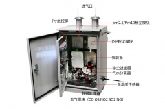 Detector de calidad del aire ONETEST-106AQL, sistema de monitoreo de la calidad del aire: para evaluación del aire ambiente exterior y alerta temprana