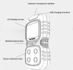 ONETEST-G40 Four in one gas detector