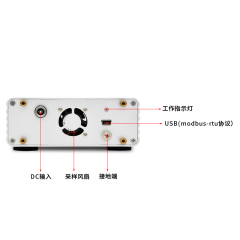 ONETEST-501S-II Air Negative (Oxygen) Ion Sensor