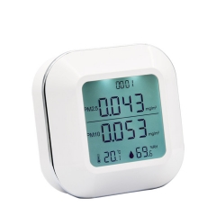 Aqm80 indoor multi parameter air quality monitor