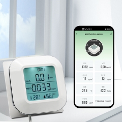 Aqm80 indoor multi parameter air quality monitor