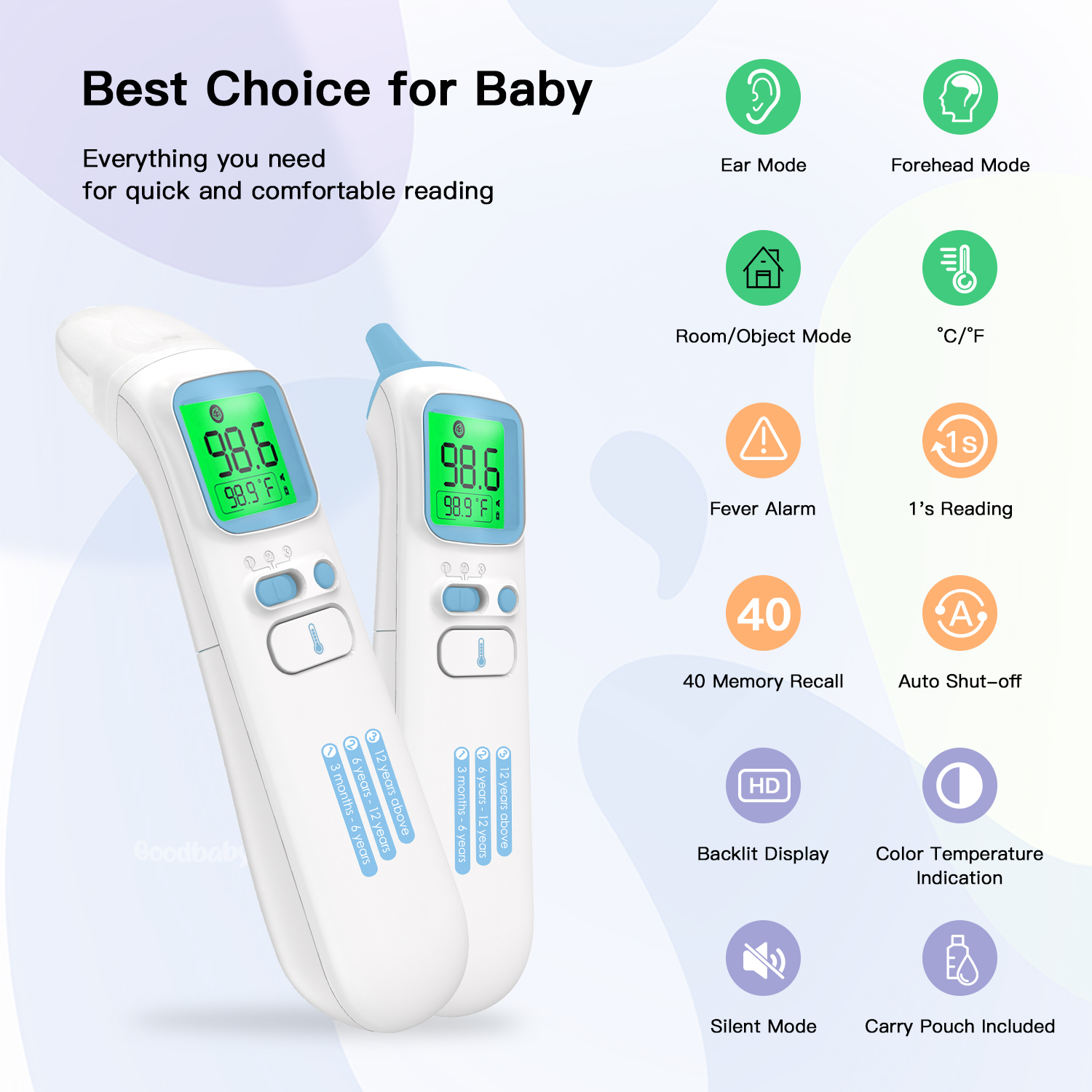 FDA CE approved Touchless Thermometer for Adults,Forehead and Ear