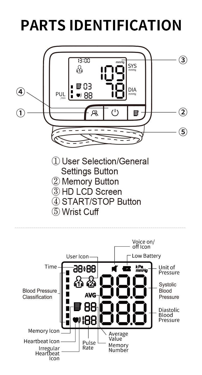 AOJ-35D Home High Precision Small Wrist Blood Pressure Monitor