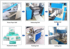 Tissue Toilet Folding Machine  