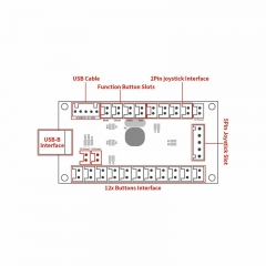 Zero Delay LED USB Encoder