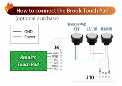 Brook PS3 PS4 PC Plus Fighting Board