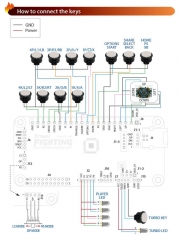 Brook PS3 PS4 PC Plus Fighting Board