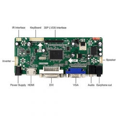 Arcade 1Up LCD Controller Board HDMI For 17