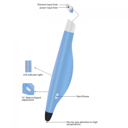 Custom MOFA drawing 3d printing pen for kids gifts
