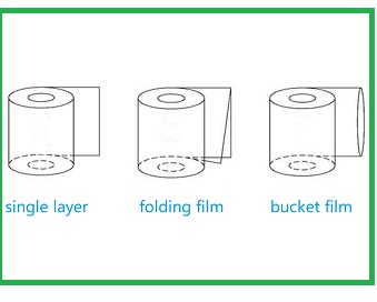 pe folding film