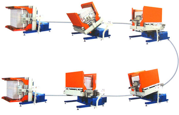 pile turner machine for cleaning and aligning paper stack and change pallet