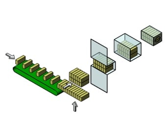 Sleeve shrink wrapping machine