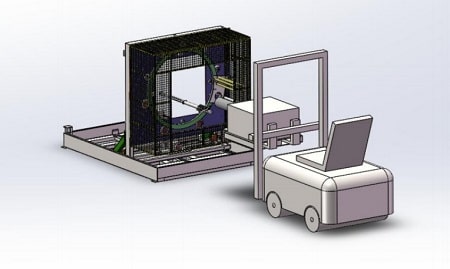 Orbital stretch wrap palletized loads while pallet is on forklift